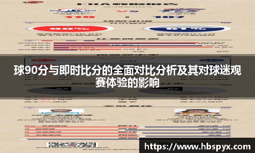 球90分与即时比分的全面对比分析及其对球迷观赛体验的影响